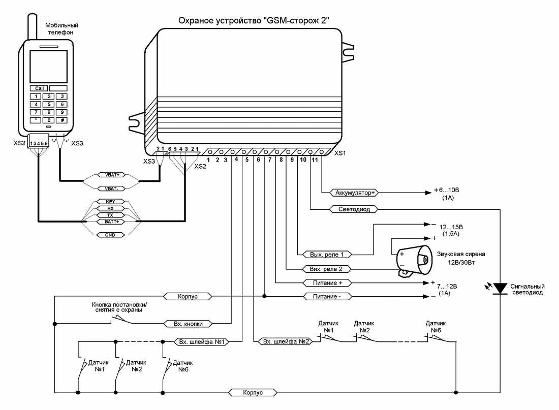 Proxima s800 2gsm схема подключения